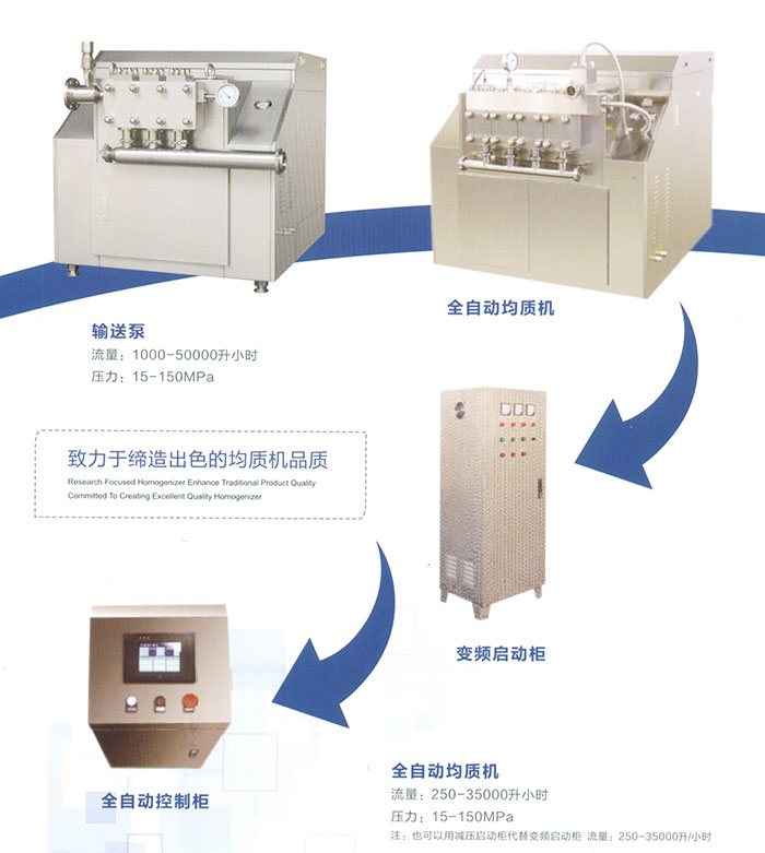 20160910164239503950